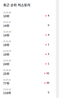 6724272f43f7bc70947f3b12f764b40e_1746669437_9203.png