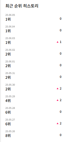 6925d21564d596e8461bee7e61a6337e_1749098372_8407.png