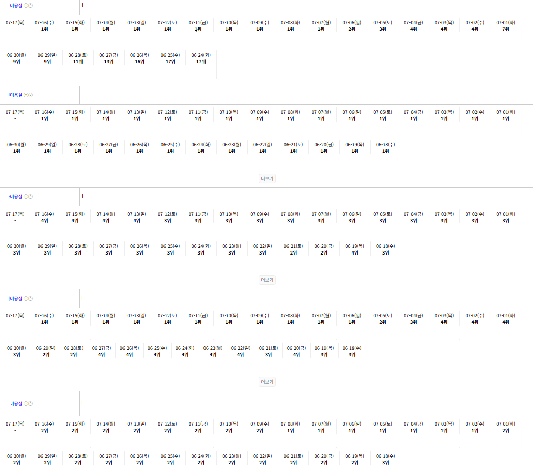 429661306d26f241490ffc7699677663_1753063029_7354.png